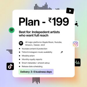 Standard Plan — ₹199